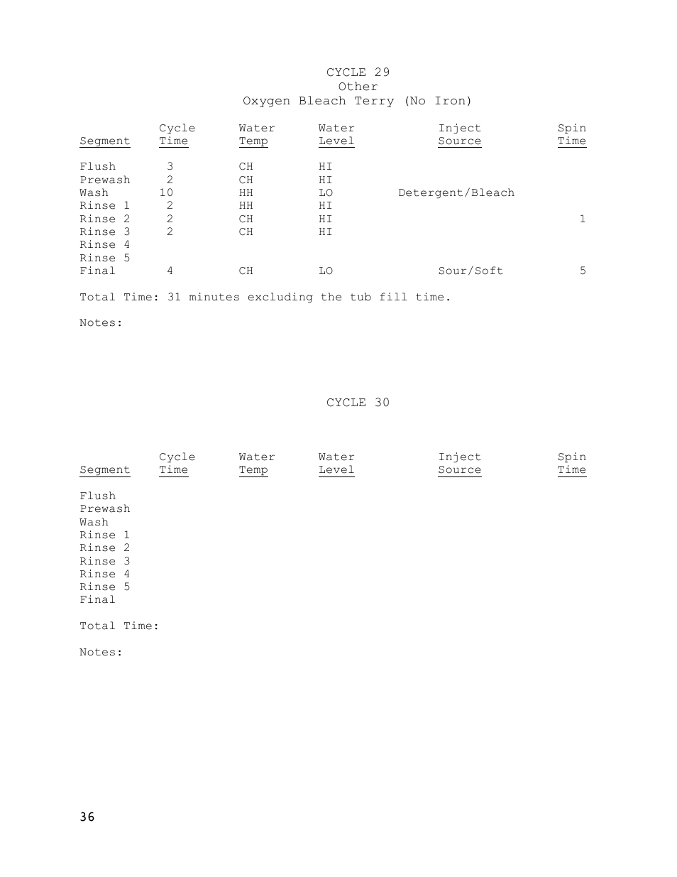 Dexter Laundry T-600 (30-Cycle) User Manual | Page 36 / 37