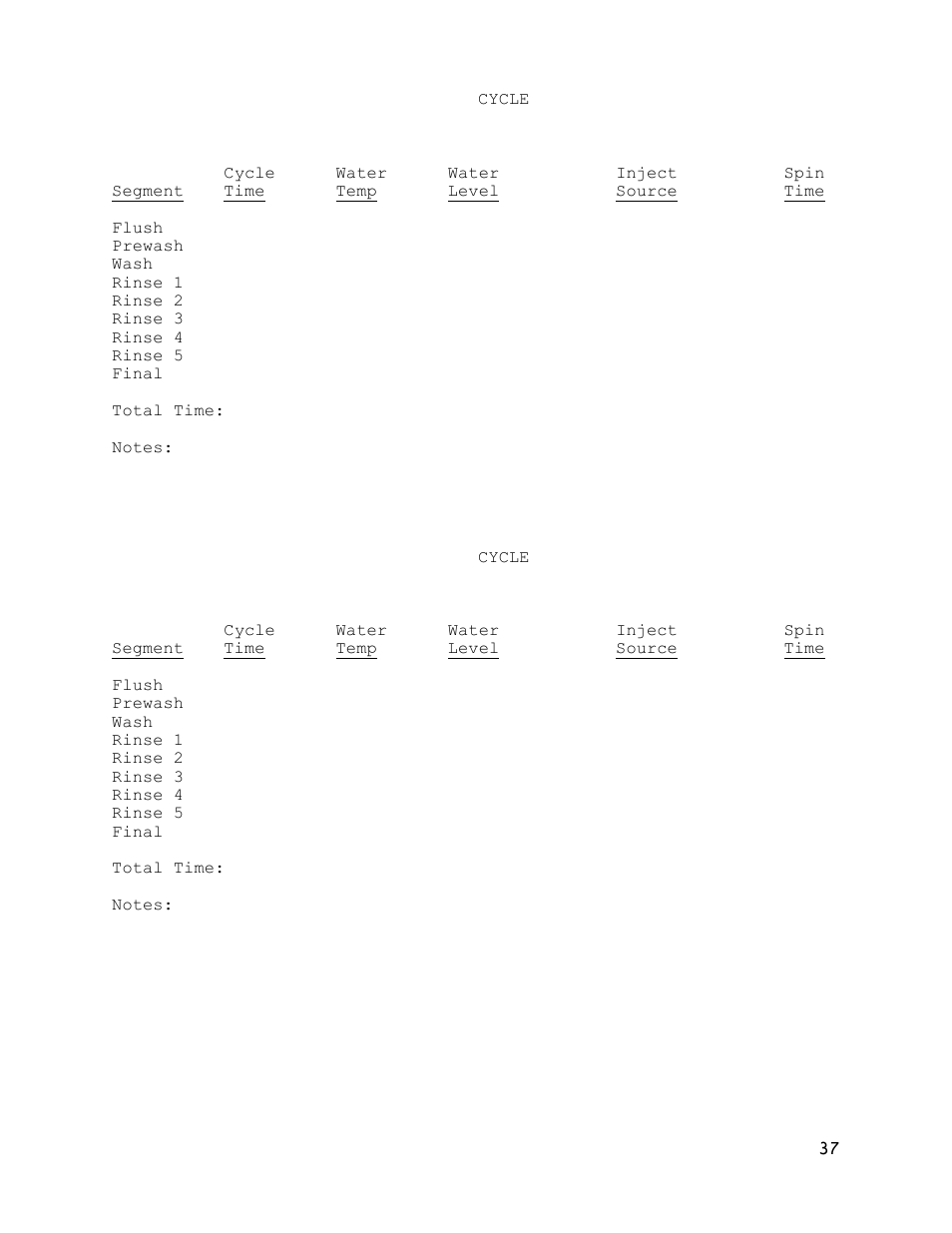Dexter Laundry T-600 (30-Cycle) User Manual | Page 37 / 37