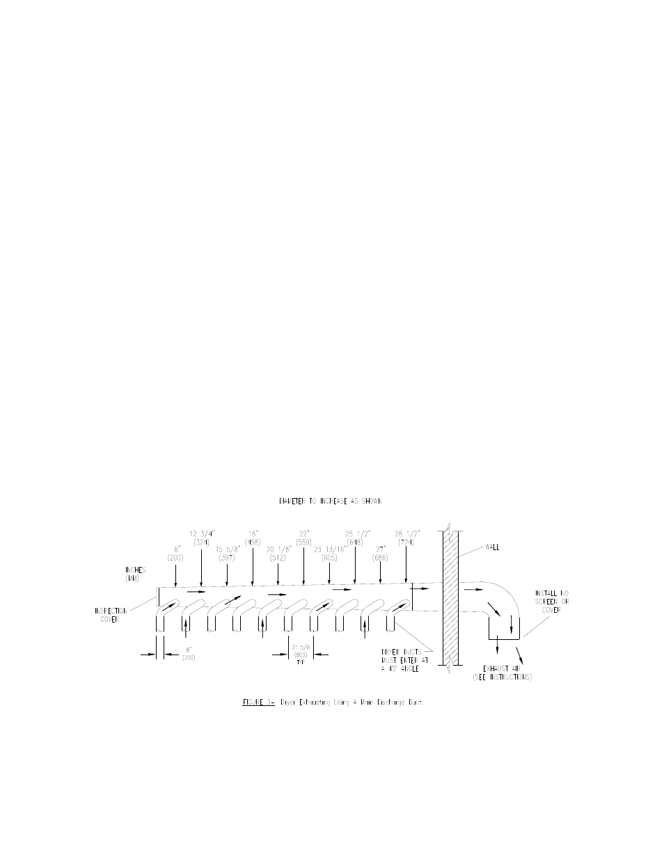 Dexter Laundry T-30X2 EXPRESS - Electric (On-Premise) User Manual | Page 7 / 23