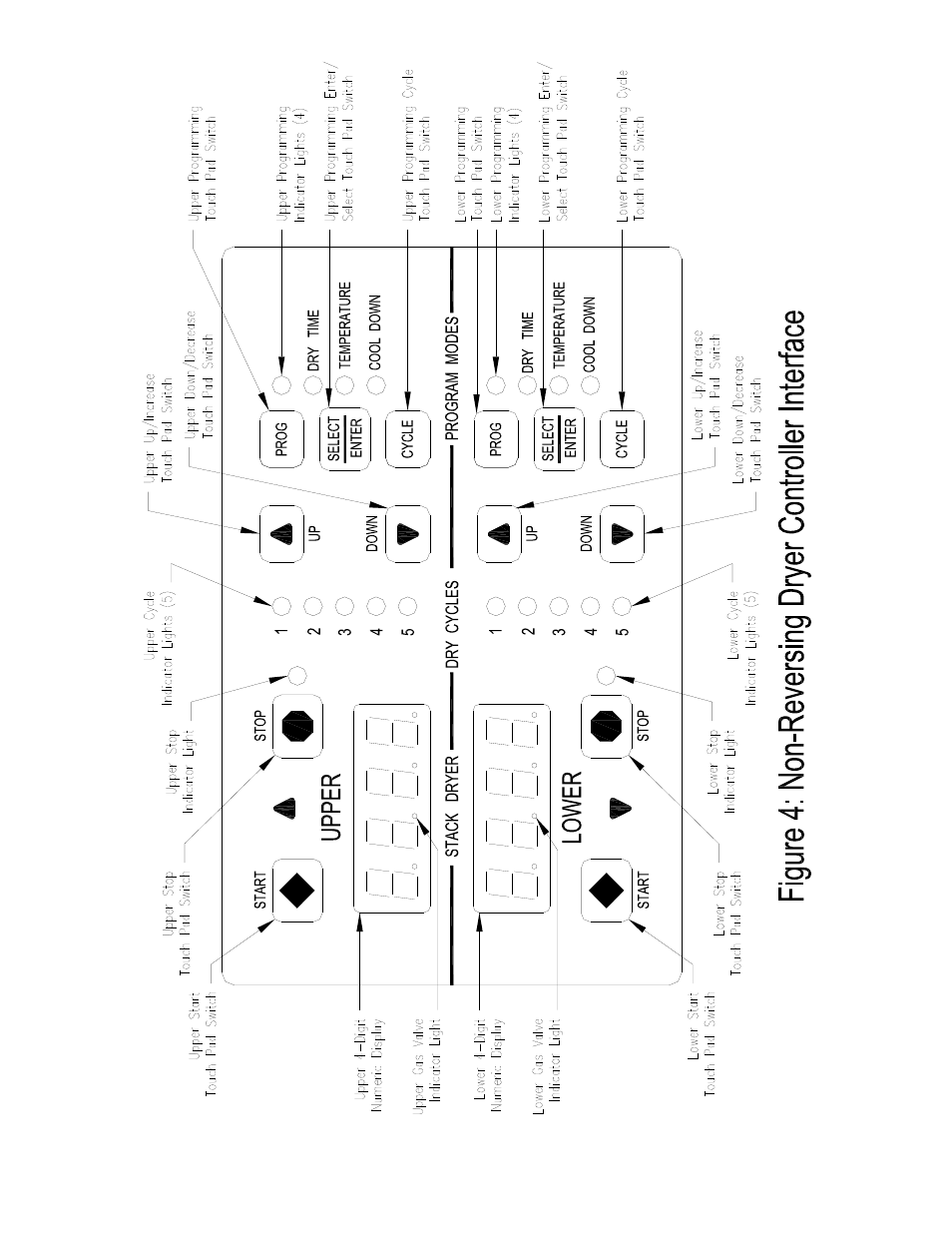 Dexter Laundry T-30X2 EXPRESS - Electric (On-Premise) User Manual | Page 9 / 23