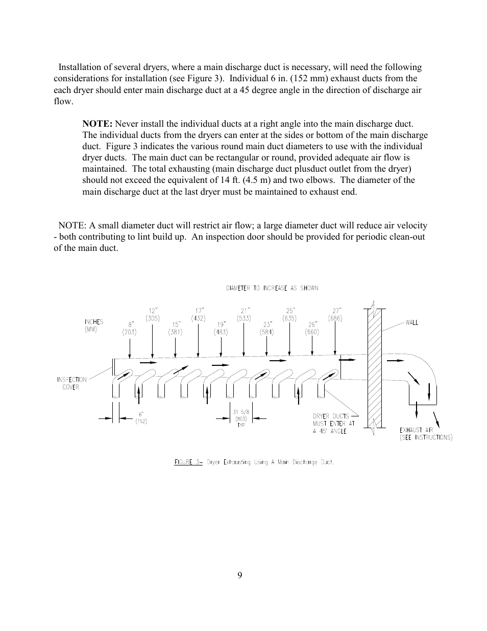 Dexter Laundry SWD EXPRESS - Dryer (On-Premise) User Manual | Page 9 / 13