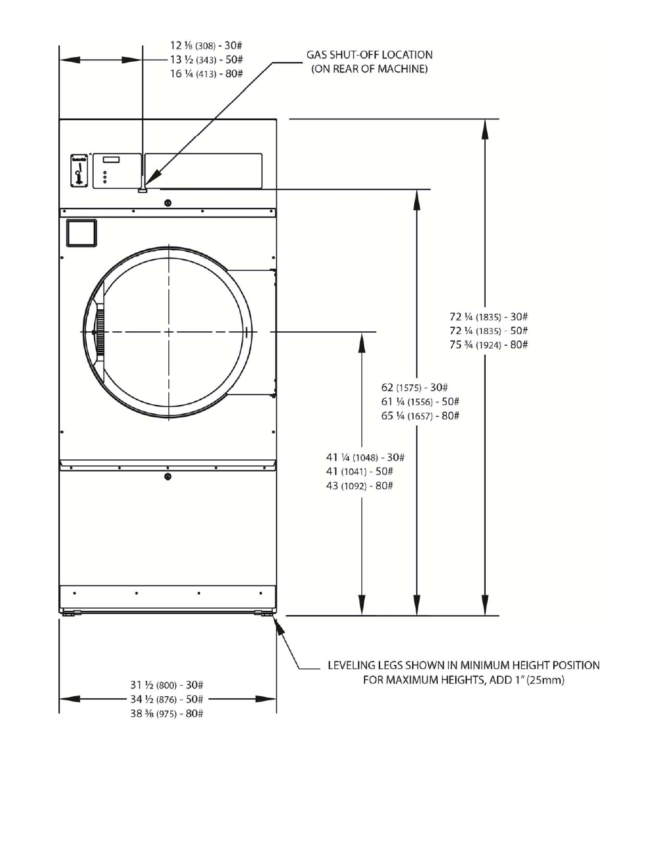 Dexter Laundry T-50 (On-Premise) User Manual | Page 3 / 17