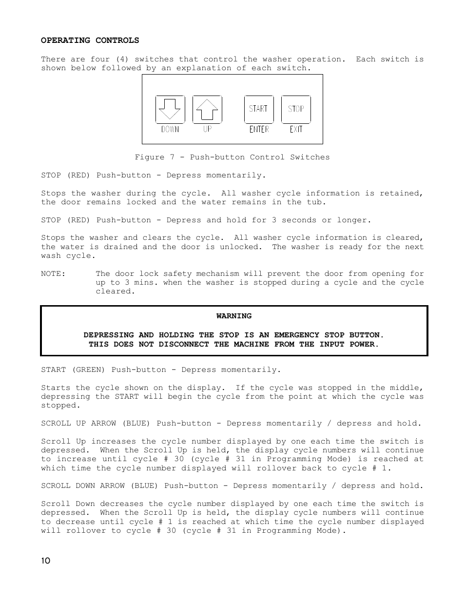 Dexter Laundry T-900 (30-Cycle) User Manual | Page 10 / 37