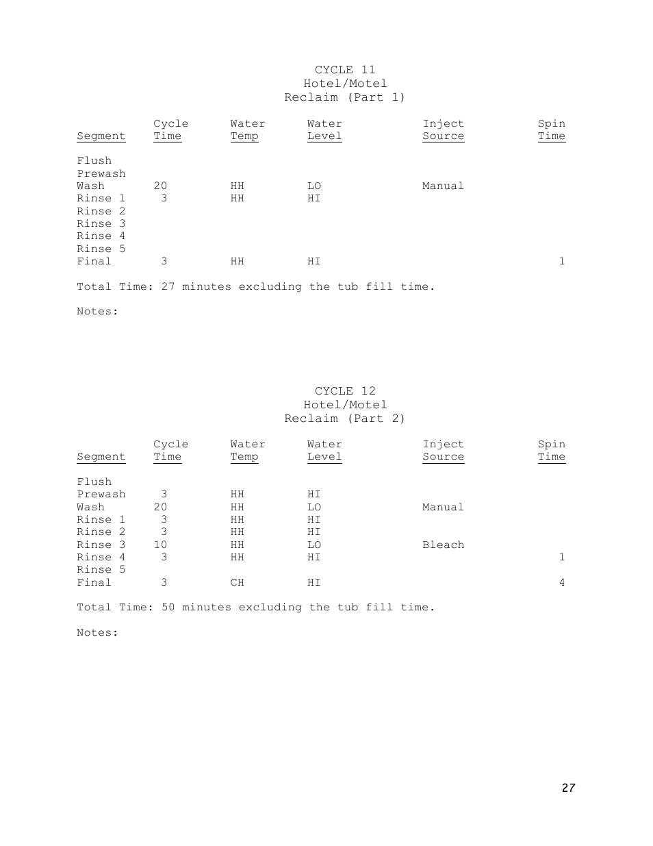 Dexter Laundry T-900 (30-Cycle) User Manual | Page 27 / 37