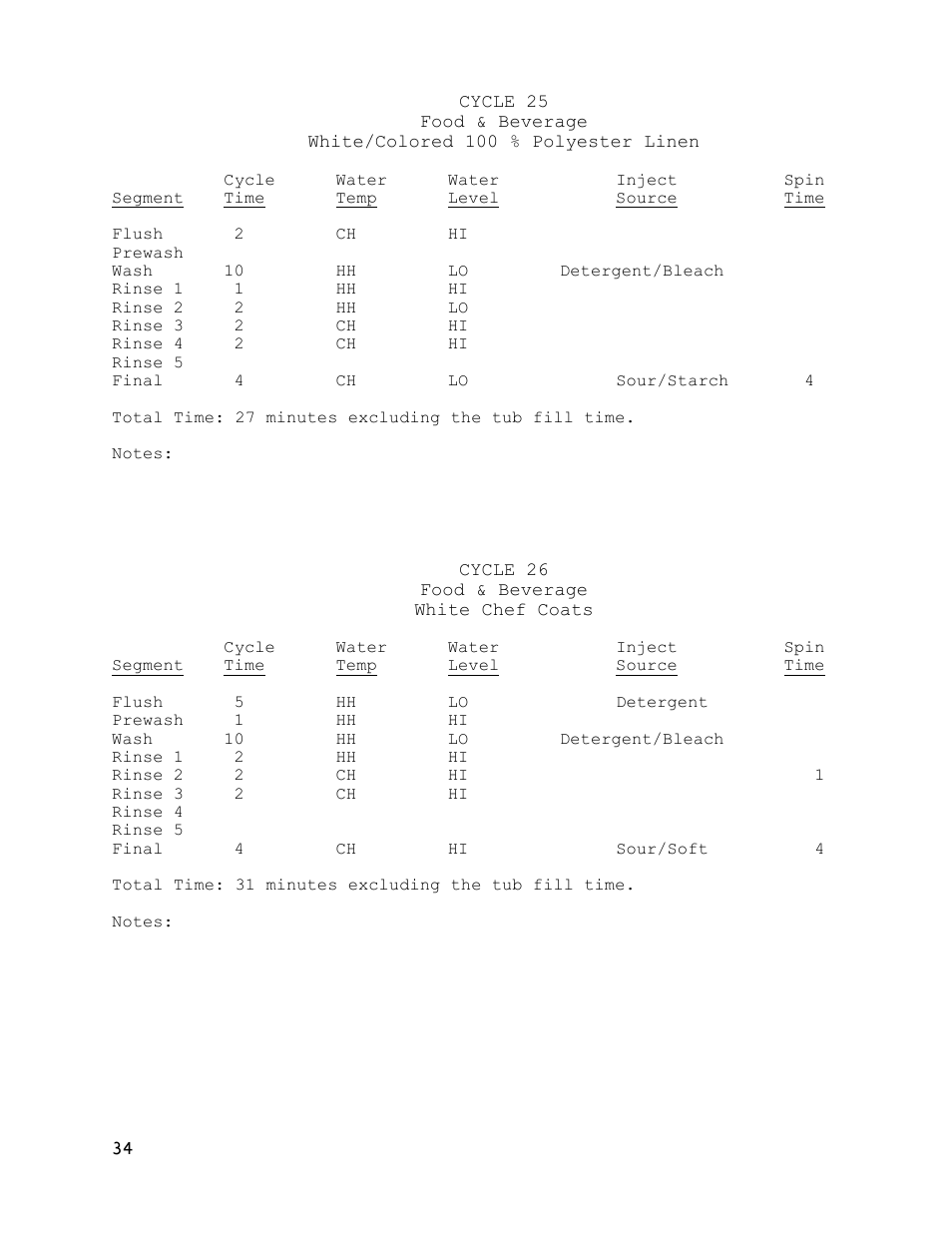 Dexter Laundry T-900 (30-Cycle) User Manual | Page 34 / 37