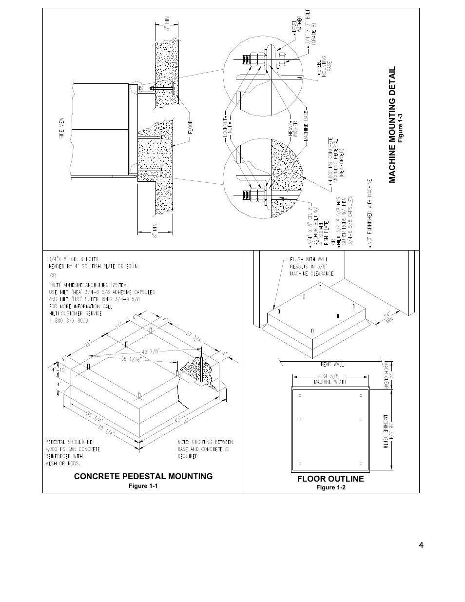 Dexter Laundry T-900 (30-Cycle) User Manual | Page 4 / 37