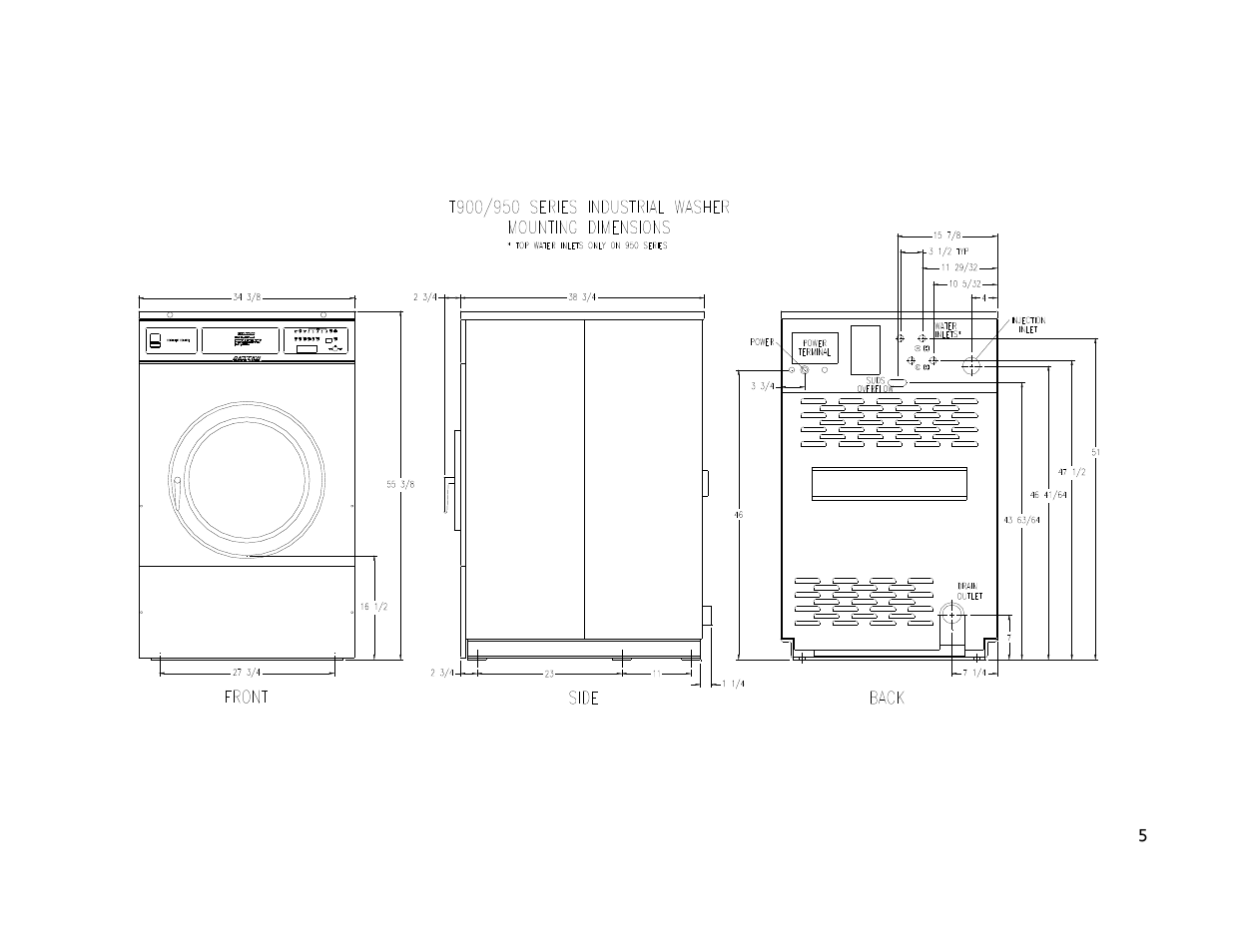 Dexter Laundry T-900 (30-Cycle) User Manual | Page 5 / 37