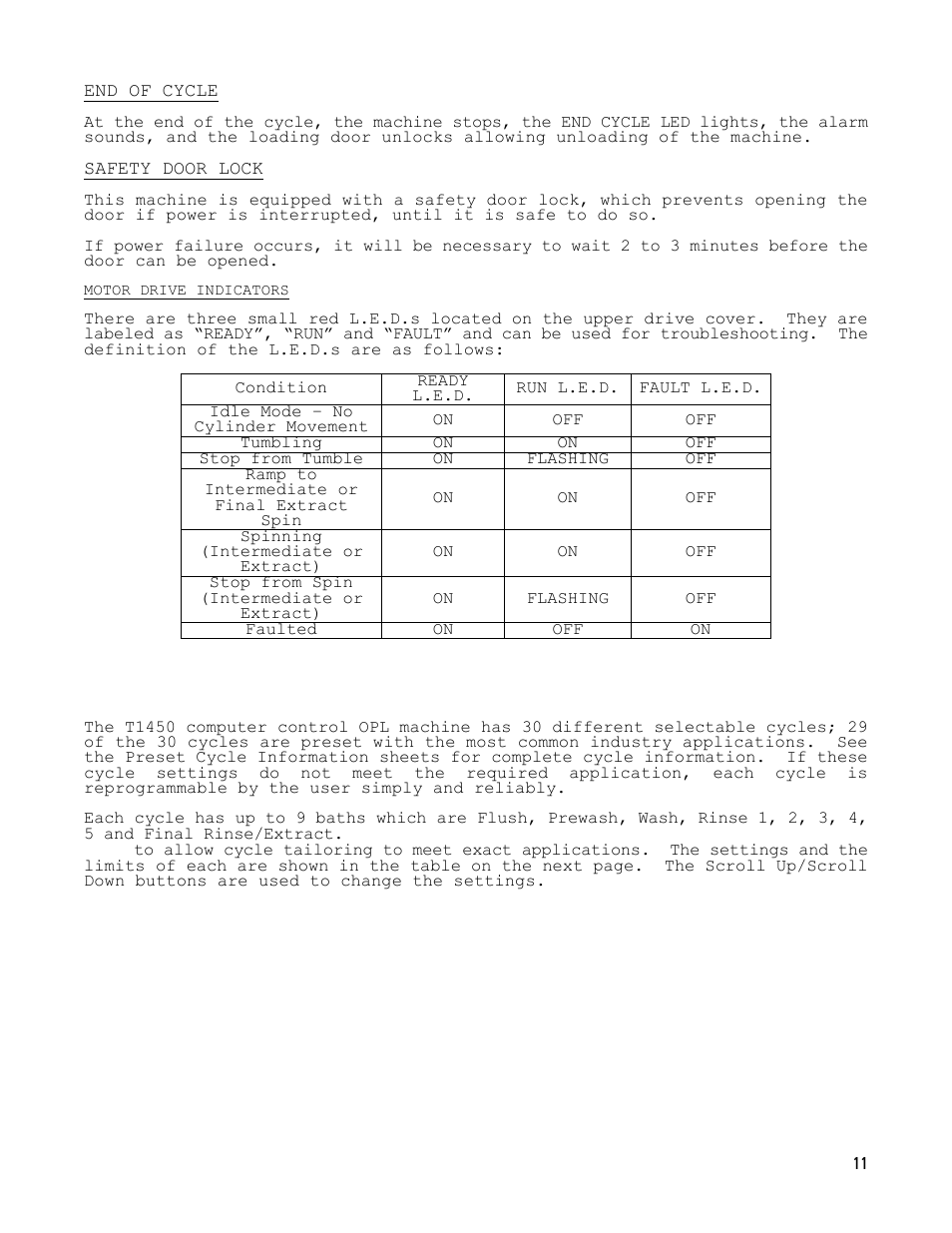 Dexter Laundry T-1450 EXPRESS (30-Cycle) User Manual | Page 11 / 34