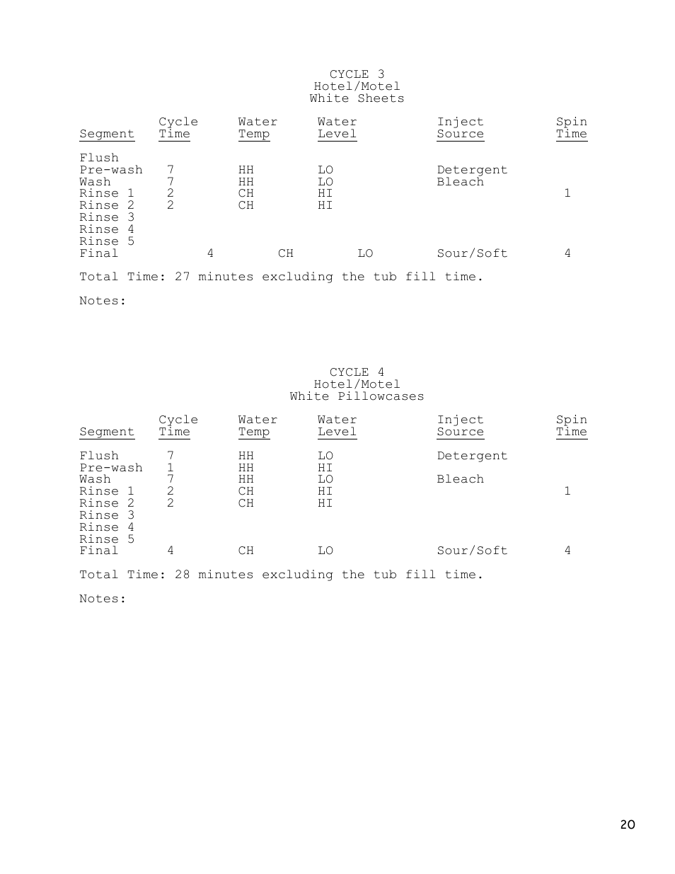 Dexter Laundry T-1450 EXPRESS (30-Cycle) User Manual | Page 20 / 34