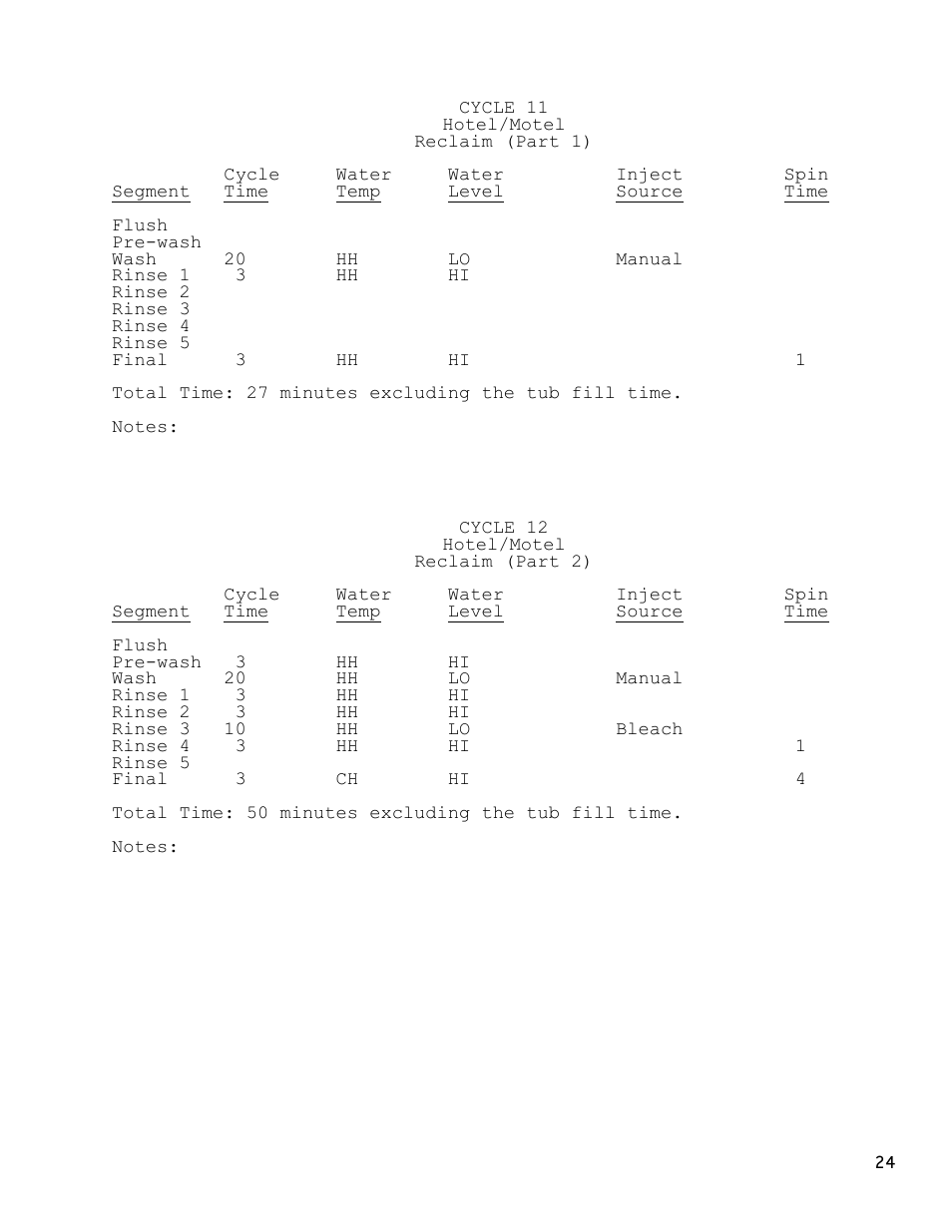 Dexter Laundry T-1450 EXPRESS (30-Cycle) User Manual | Page 24 / 34