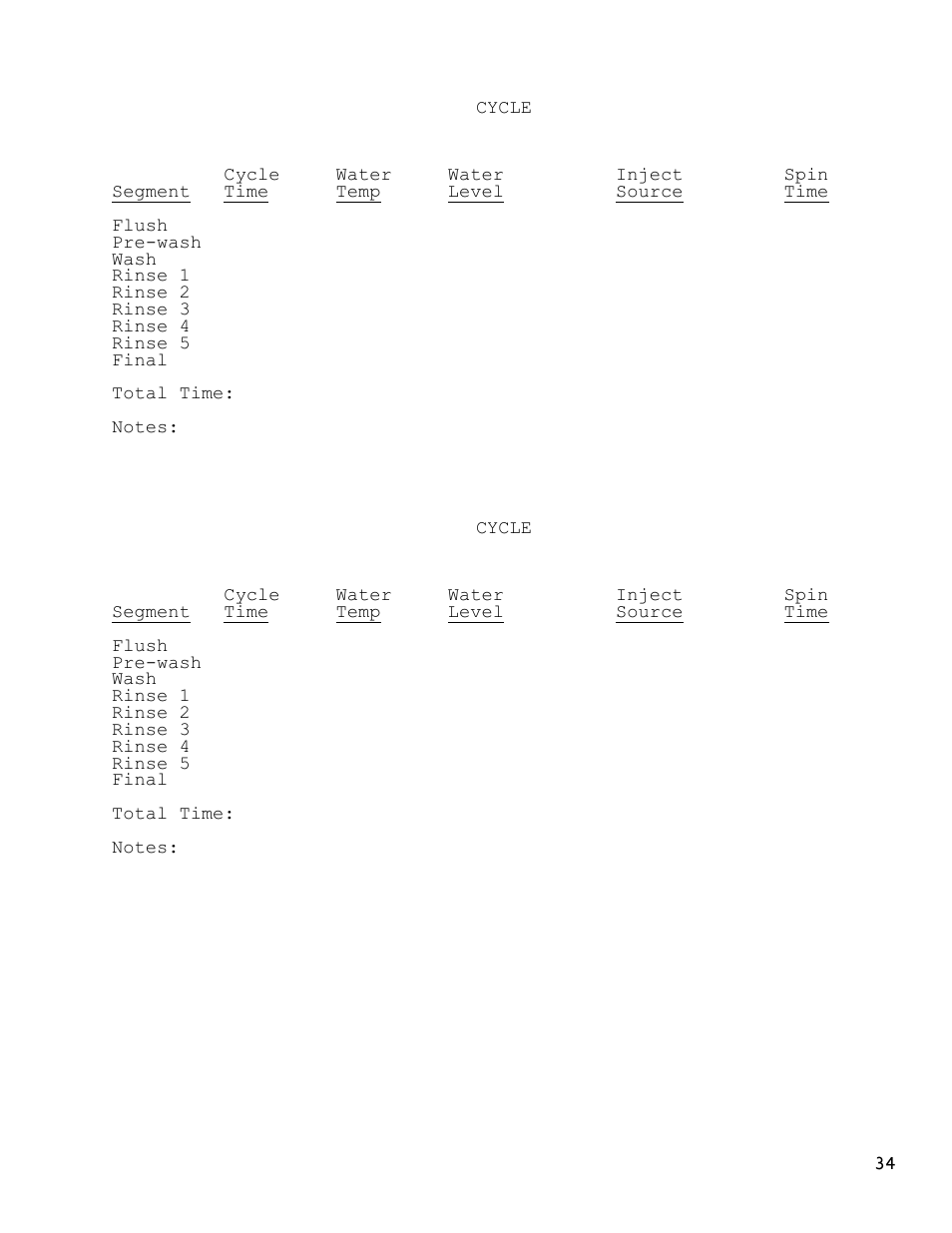 Dexter Laundry T-1450 EXPRESS (30-Cycle) User Manual | Page 34 / 34