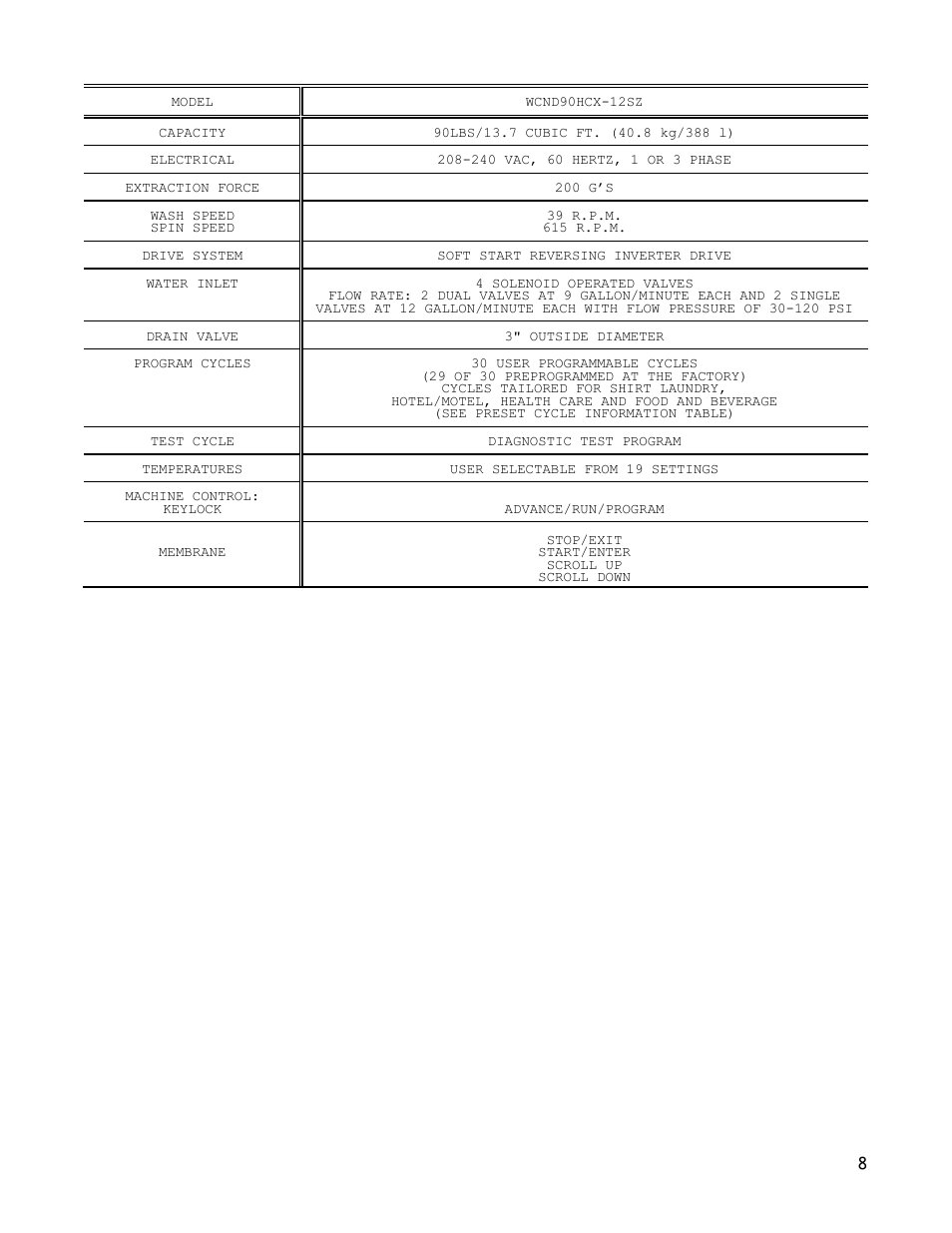 Dexter Laundry T-1450 EXPRESS (30-Cycle) User Manual | Page 8 / 34