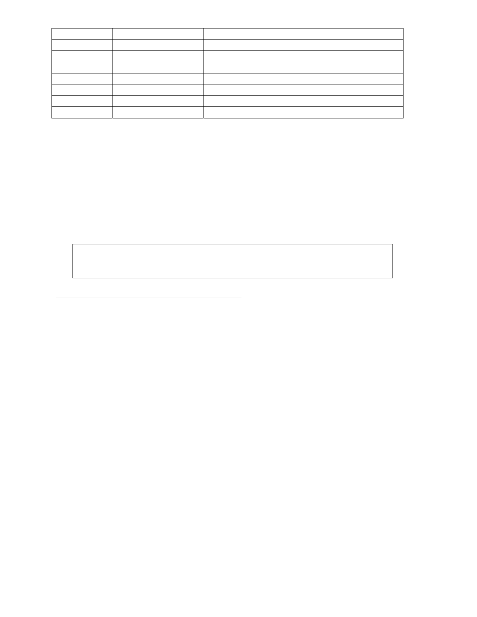 Wash cycle parameter ranges | Dexter Laundry T-350 EXPRESS (On-Premise) User Manual | Page 11 / 18