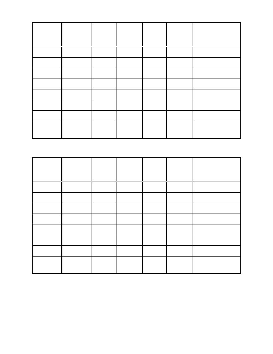 Dexter Laundry T-350 EXPRESS (On-Premise) User Manual | Page 12 / 18