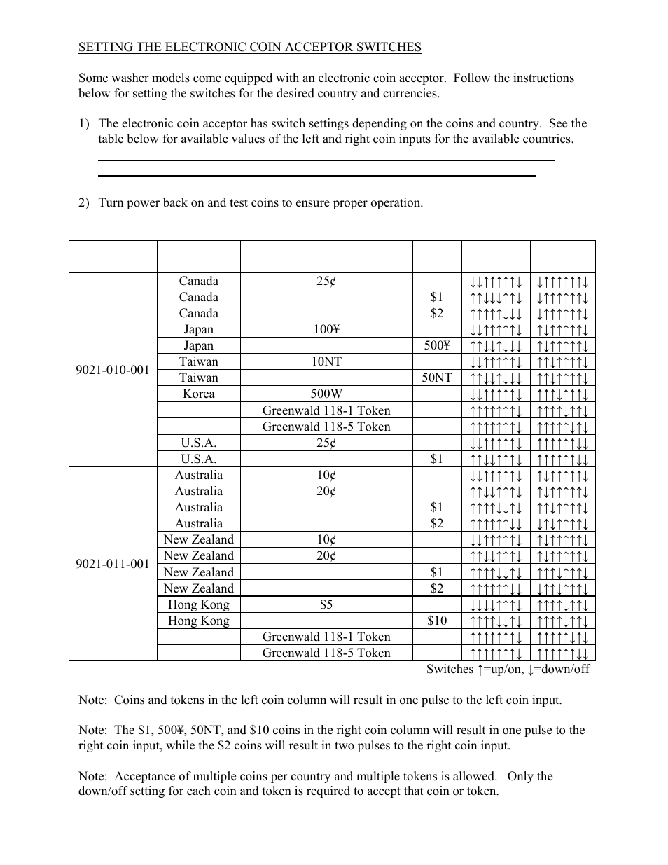 Dexter Laundry T-1200 (Commercial) User Manual | Page 14 / 17
