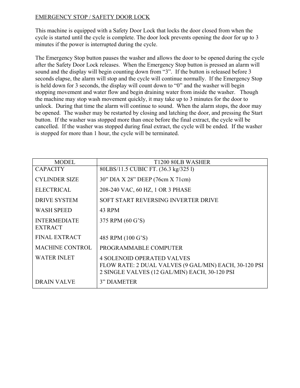 Dexter Laundry T-1200 (Commercial) User Manual | Page 7 / 17