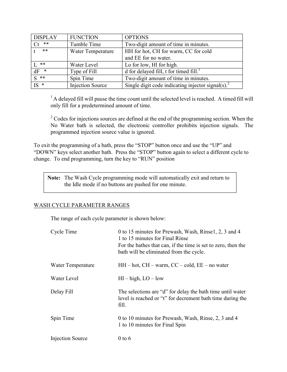 Dexter Laundry T-600 (On-Premise) User Manual | Page 10 / 17