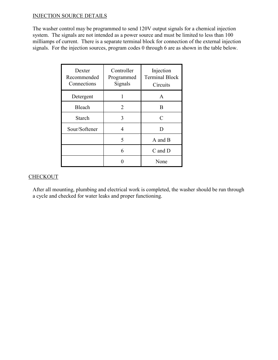 Dexter Laundry T-600 (On-Premise) User Manual | Page 6 / 17
