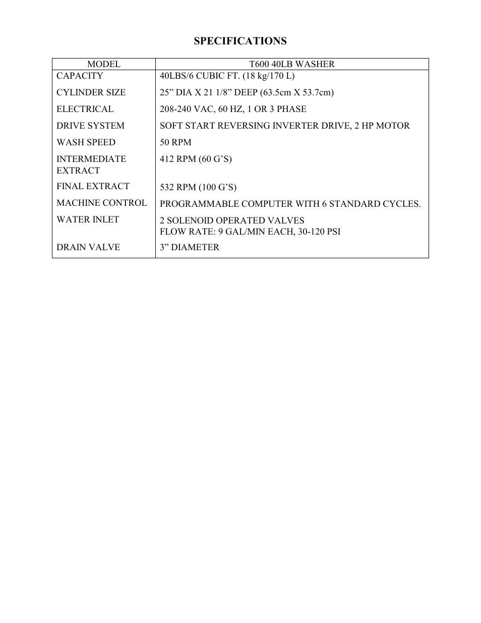 Dexter Laundry T-600 (On-Premise) User Manual | Page 7 / 17