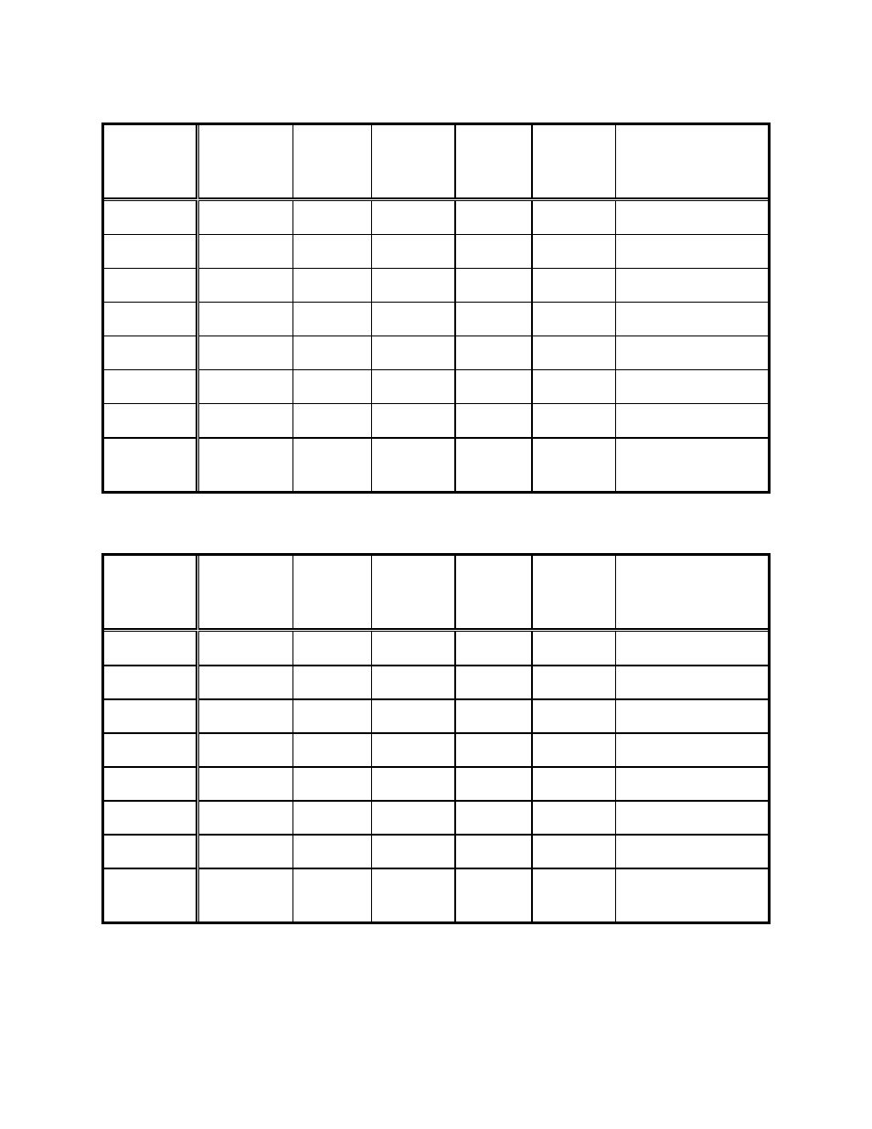 Dexter Laundry T-900 (On-Premise) User Manual | Page 11 / 17