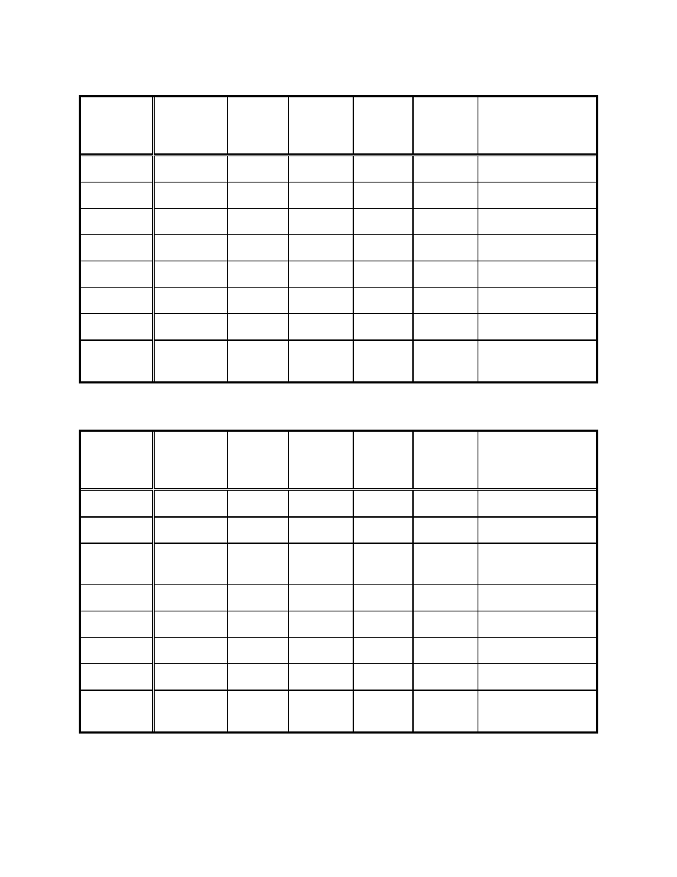 Dexter Laundry T-900 (On-Premise) User Manual | Page 12 / 17