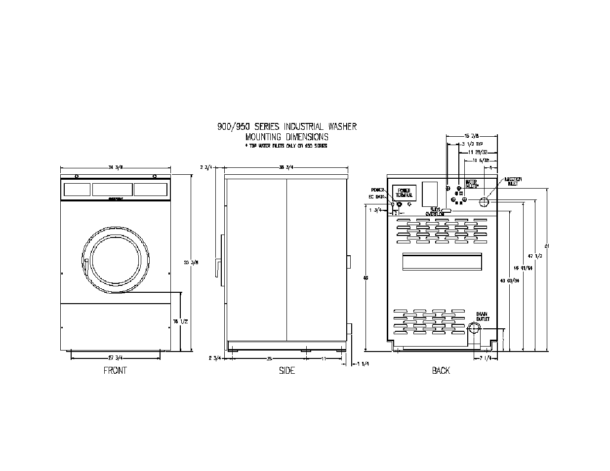 Dexter Laundry T-900 (On-Premise) User Manual | Page 2 / 17