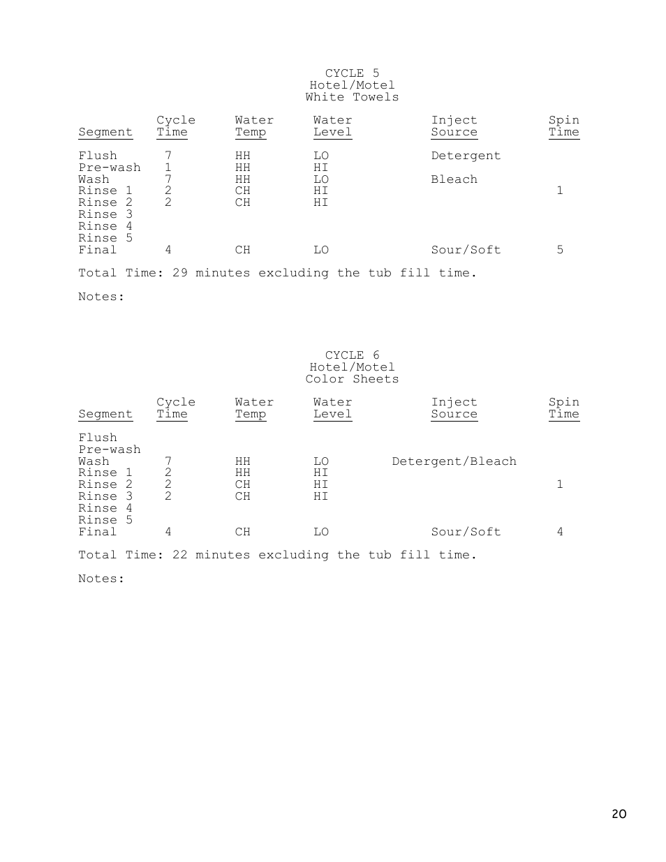 Dexter Laundry T-1200 (30-Cycle) User Manual | Page 20 / 33