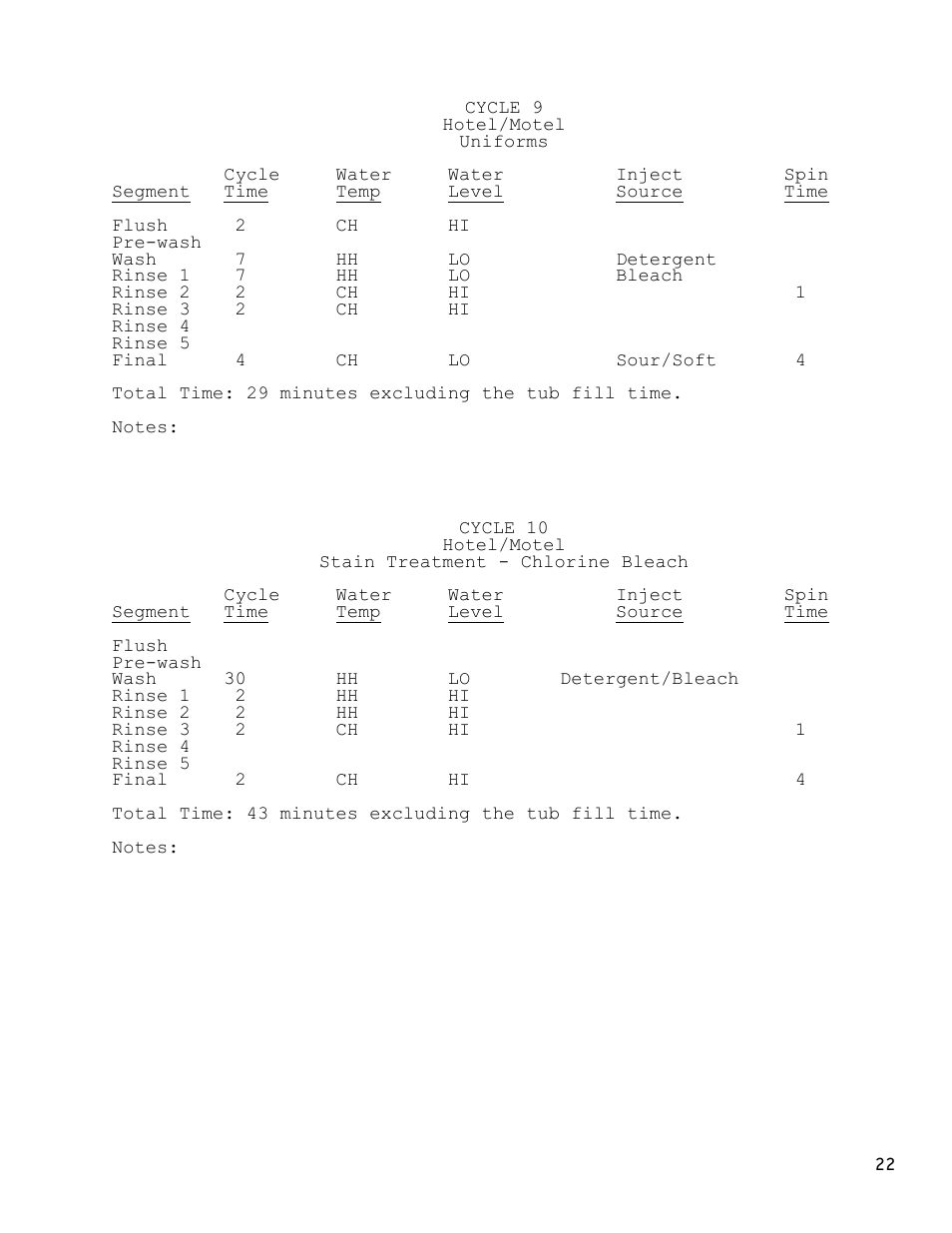 Dexter Laundry T-1200 (30-Cycle) User Manual | Page 22 / 33