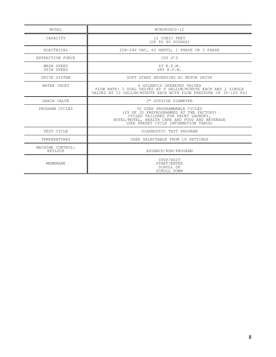 Dexter Laundry T-1200 (30-Cycle) User Manual | Page 8 / 33