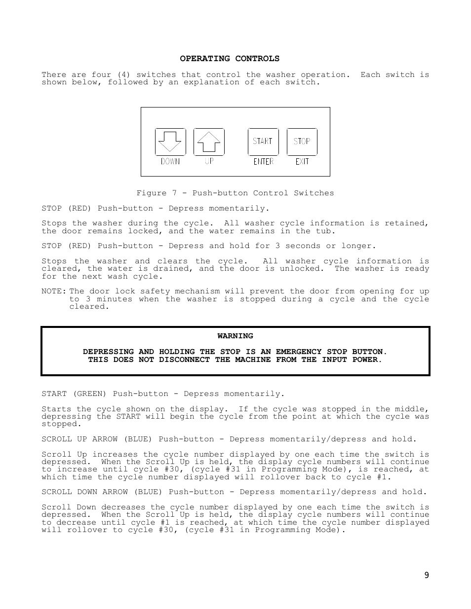 Dexter Laundry T-1200 (30-Cycle) User Manual | Page 9 / 33