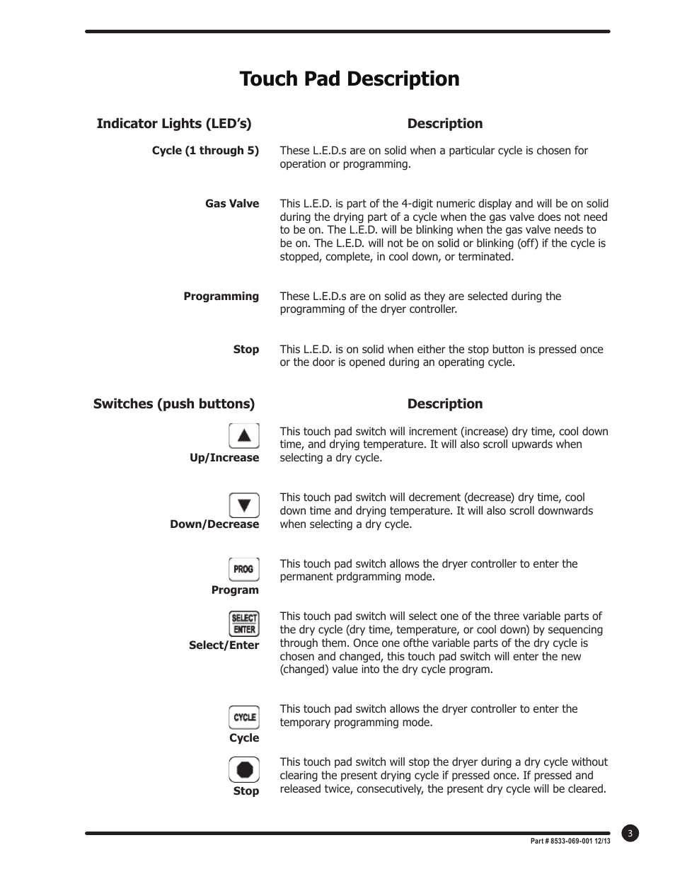 Touch pad description | Dexter Laundry T-50X2 EXPRESS (On-Premise) User Manual | Page 3 / 11