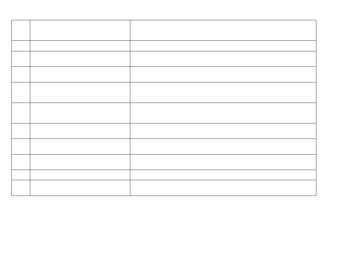 Dexter Laundry T-750 EXPRESS (On-Premise) User Manual | Page 16 / 17