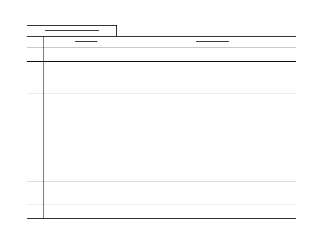 Dexter Laundry SWD EXPRESS - Washer (On-Premise) User Manual | Page 15 / 17