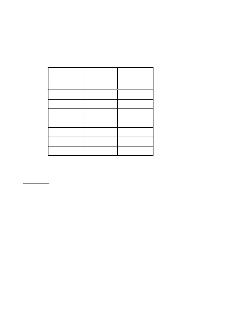 Dexter Laundry SWD EXPRESS - Washer (On-Premise) User Manual | Page 6 / 17