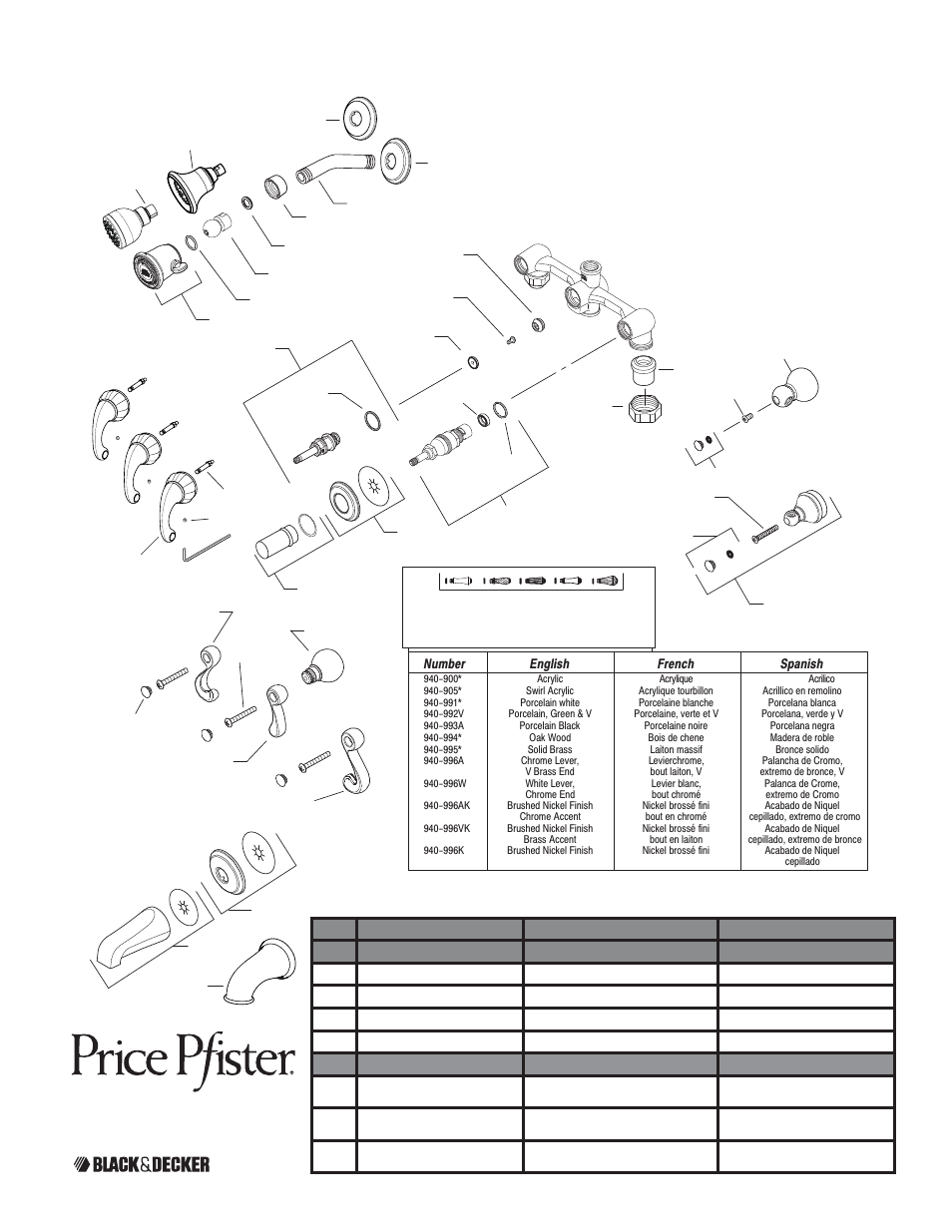 A company | Pfister 01 • 801 Series User Manual | Page 8 / 8