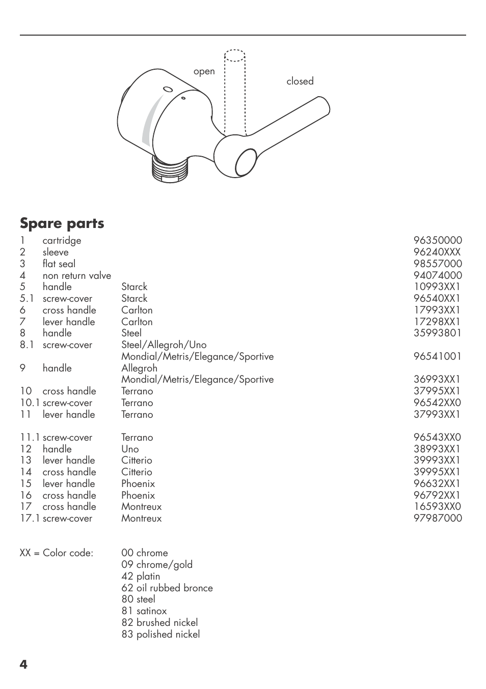 Spare parts | Factory Direct Hardware Hansgrohe 10882 Axor Starck User Manual | Page 4 / 8