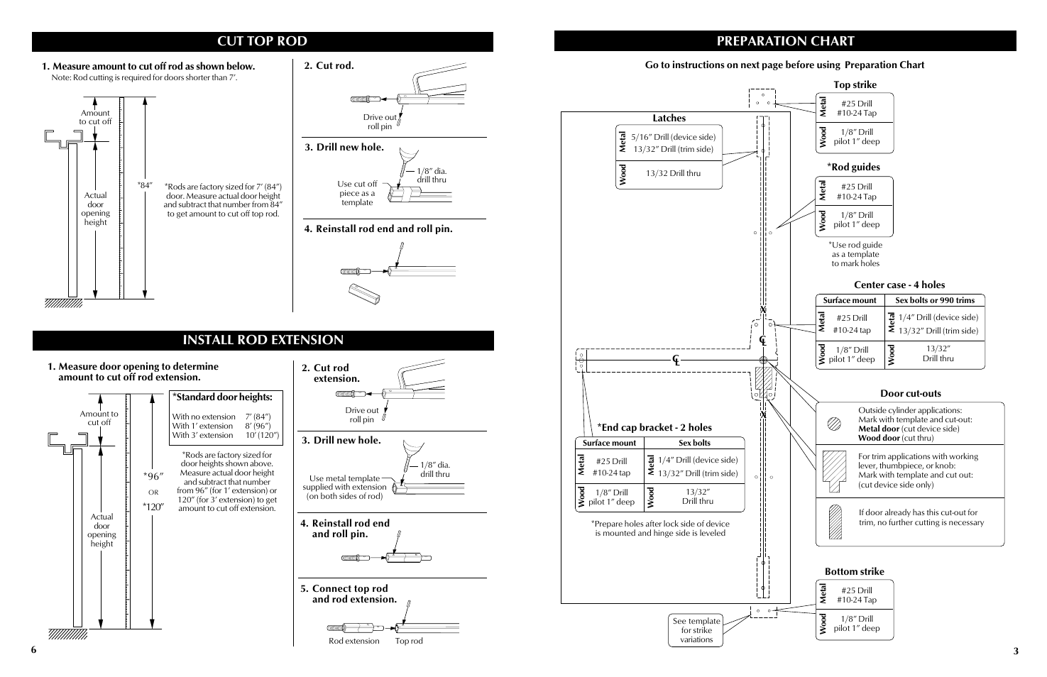 Preparation chart, Cut top rod, Install rod extension | Factory Direct Hardware Von Duprin 9827EO4 User Manual | Page 3 / 4