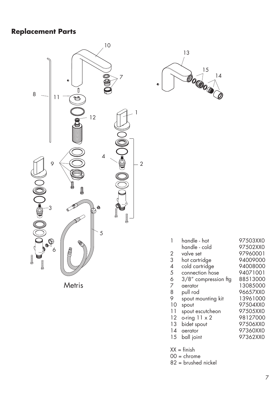 Metris, Replacement parts | Factory Direct Hardware Hansgrohe 32310 User Manual | Page 7 / 12