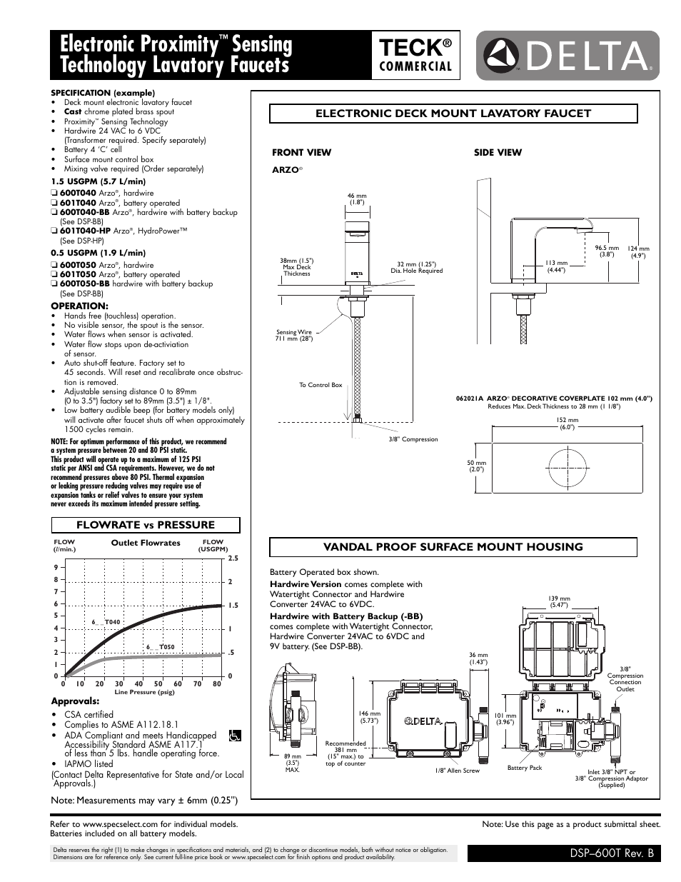Factory Direct Hardware Delta 601T050 User Manual | 1 page