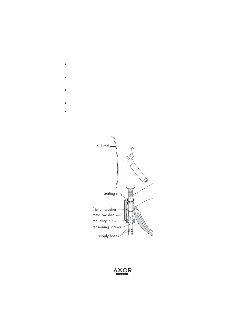 Factory Direct Hardware Hansgrohe 10111 User Manual | Page 3 / 8