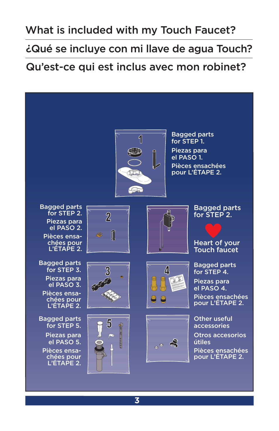 What is included with my touch faucet | Factory Direct Hardware Delta 15960T-DST User Manual | Page 5 / 44
