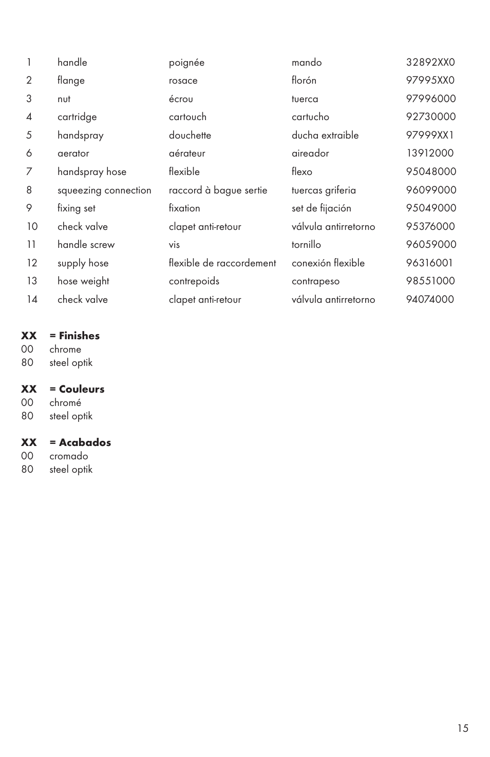 Factory Direct Hardware Hansgrohe 06462 Talis S User Manual | Page 15 / 20