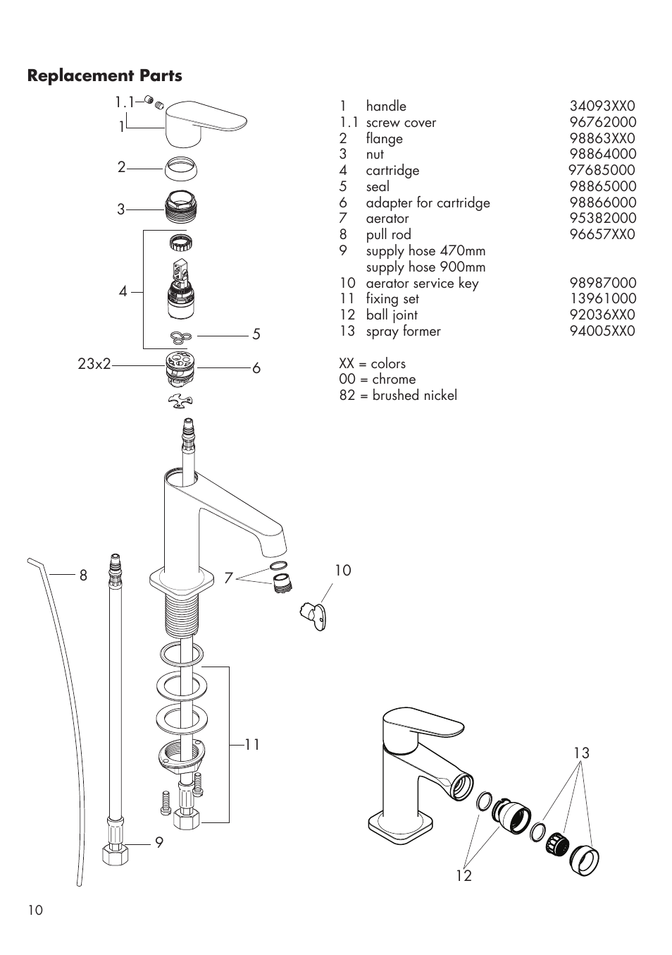 Factory Direct Hardware Hansgrohe 34016 User Manual | Page 10 / 12