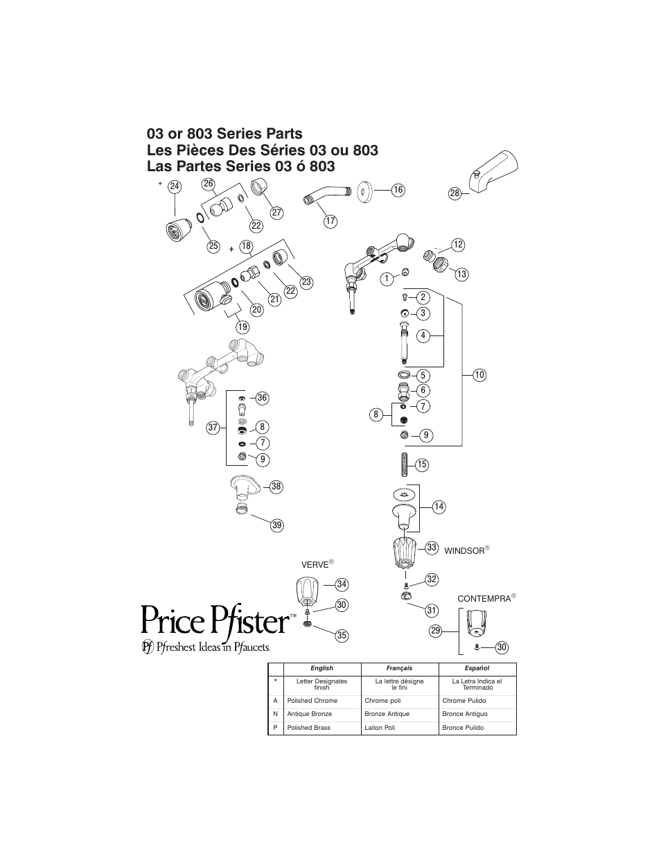 Factory Direct Hardware Pfister 003-2110 03 Series User Manual | Page 2 / 8