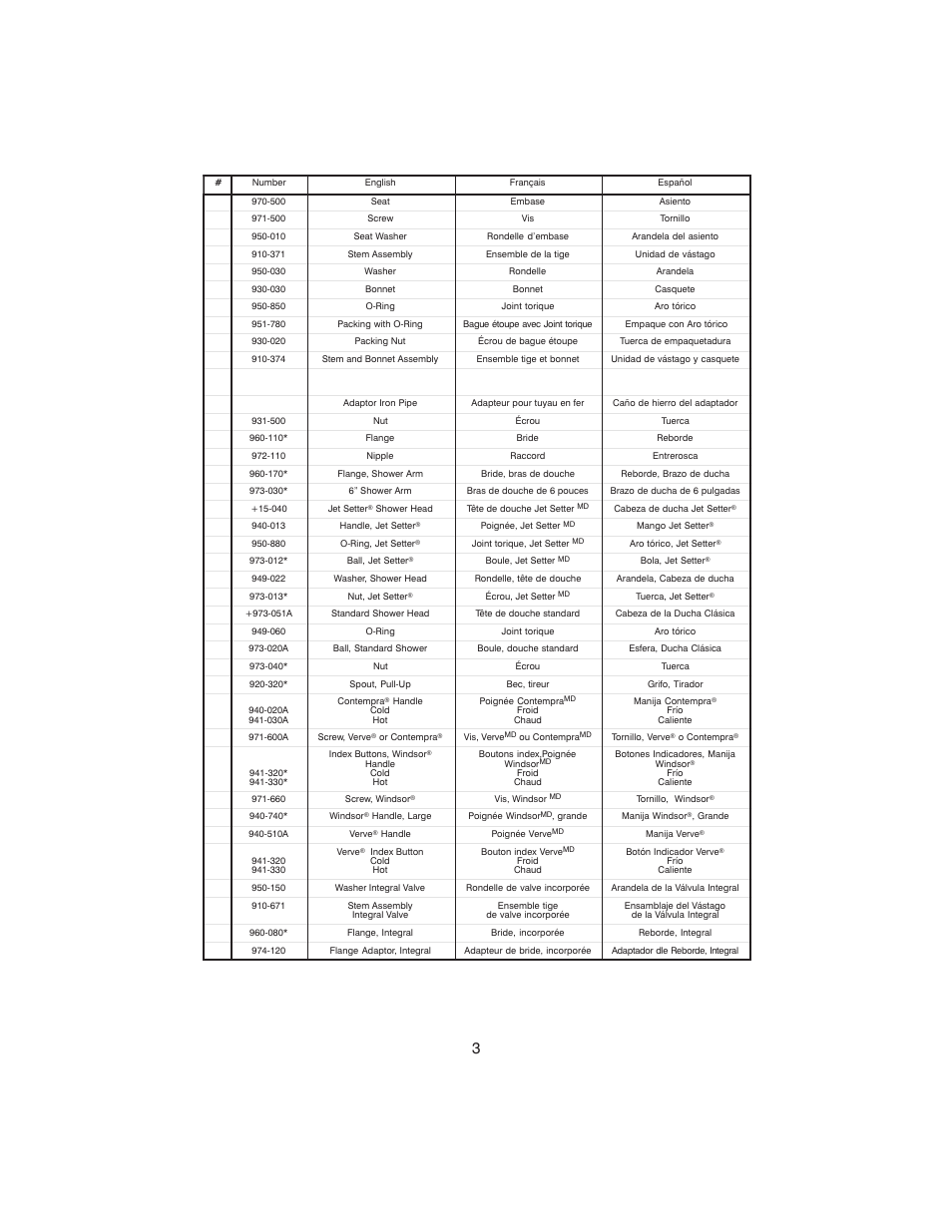 Factory Direct Hardware Pfister 003-2110 03 Series User Manual | Page 3 / 8
