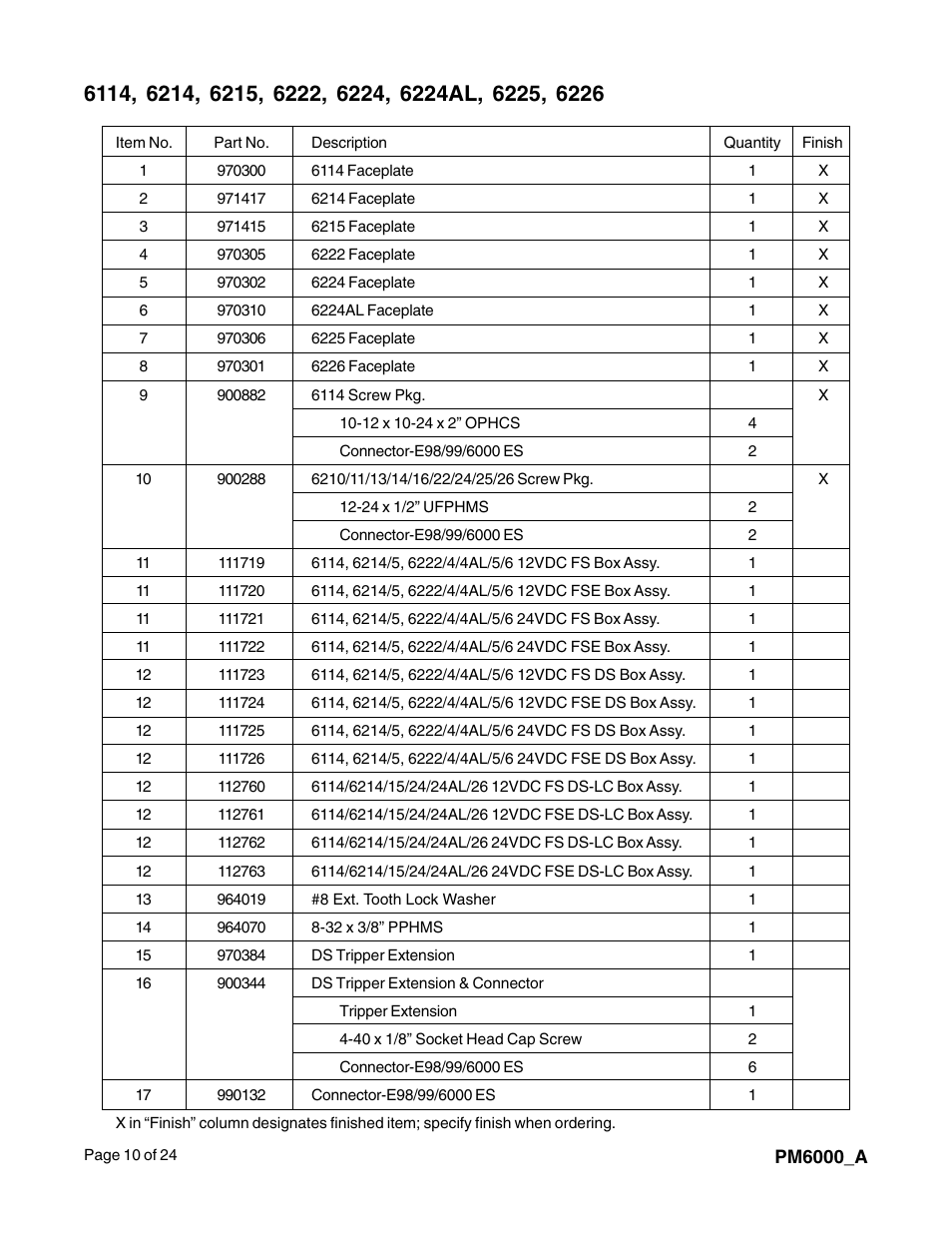 Factory Direct Hardware Von Duprin 6213 User Manual | Page 10 / 24