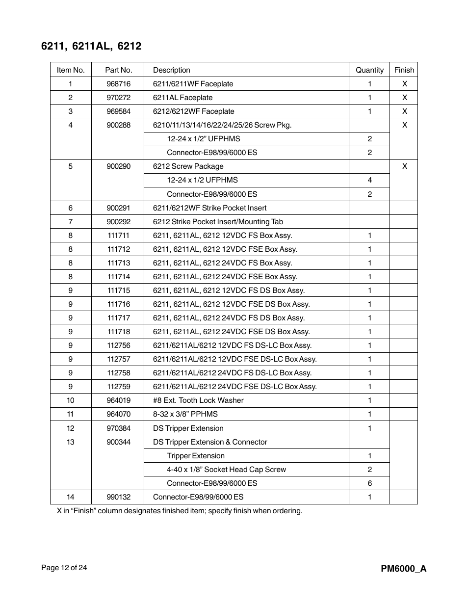Factory Direct Hardware Von Duprin 6213 User Manual | Page 12 / 24