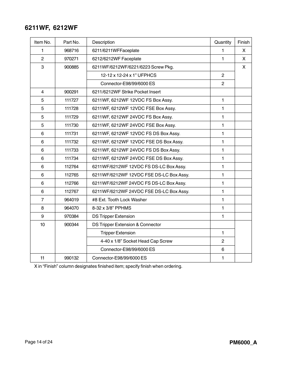 Factory Direct Hardware Von Duprin 6213 User Manual | Page 14 / 24