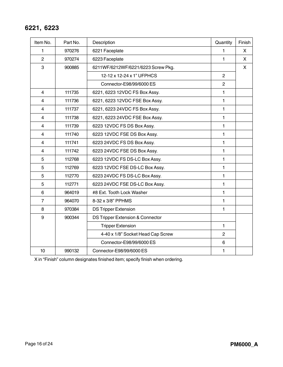 Factory Direct Hardware Von Duprin 6213 User Manual | Page 16 / 24