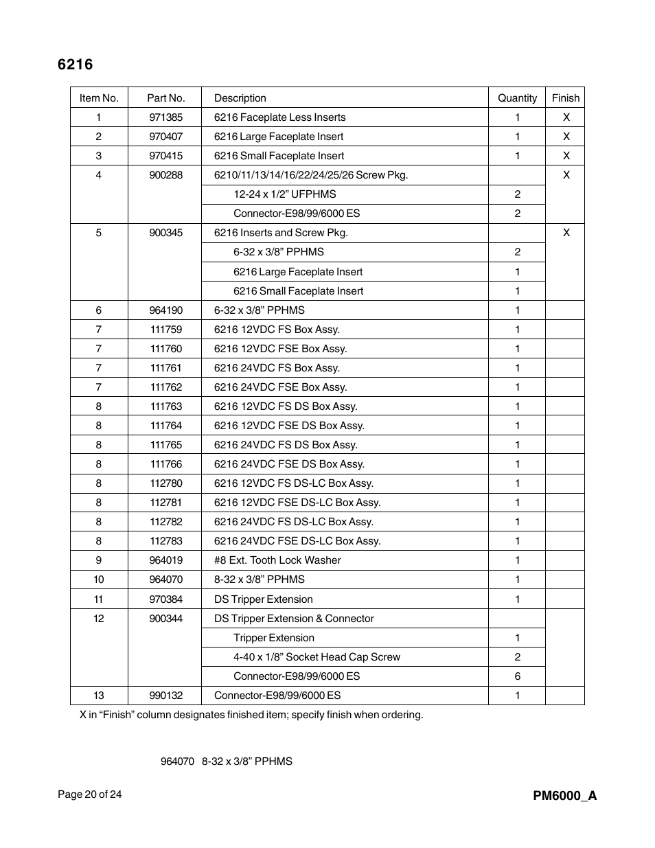 Factory Direct Hardware Von Duprin 6213 User Manual | Page 20 / 24